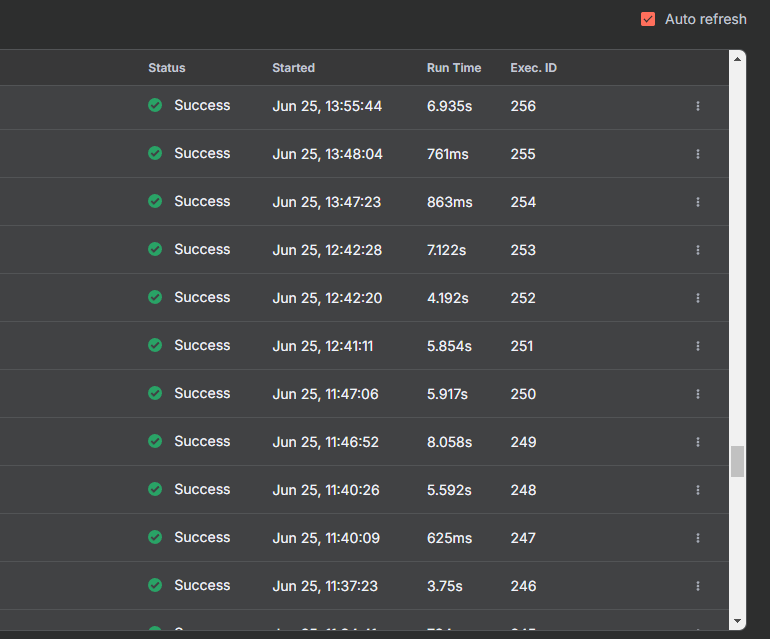 Autom8Projects Dashboard Preview 2